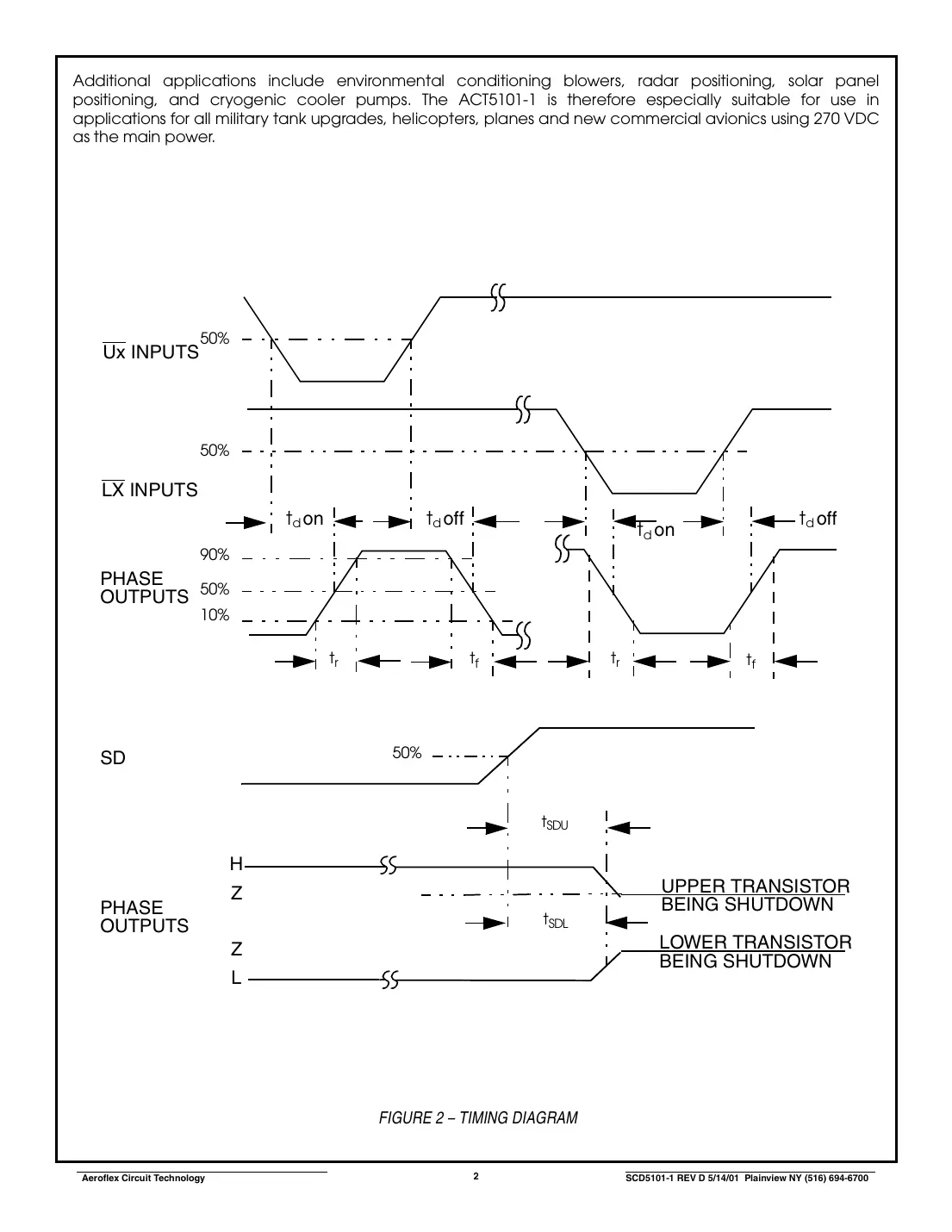 act5101-1 Datasheet Page 2