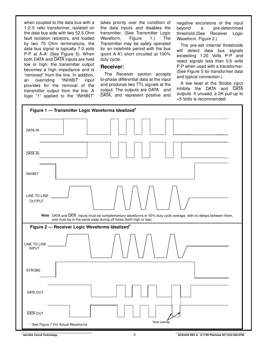 act4454 Datasheet Page 2