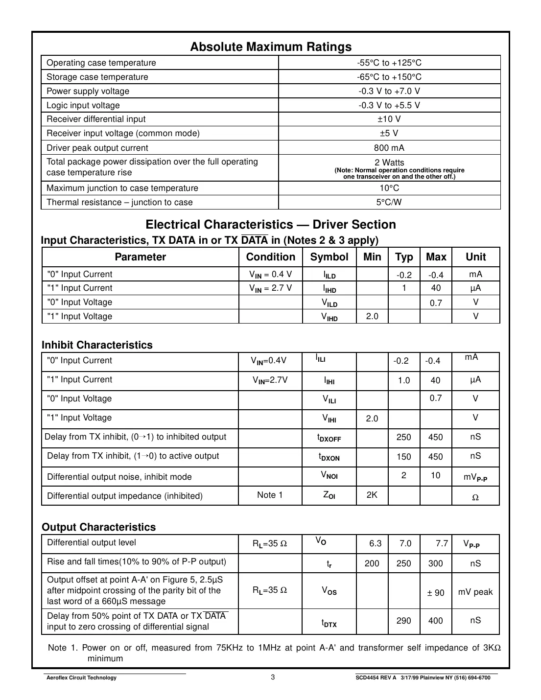 act4454 Datasheet Page 3