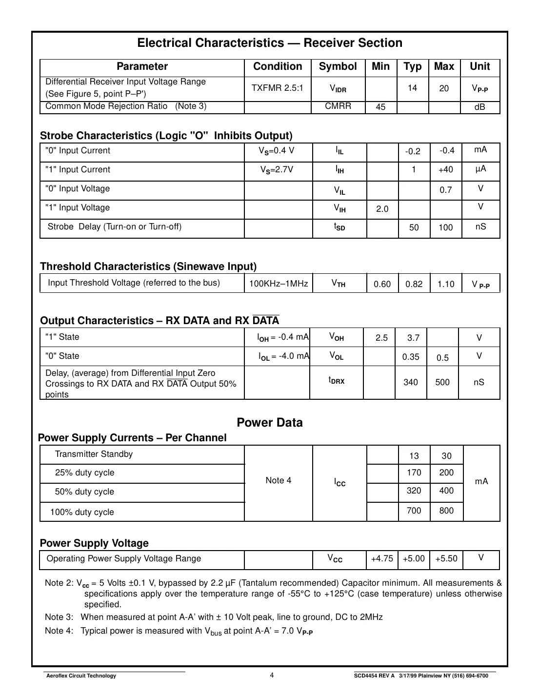 act4454 Datasheet Page 4