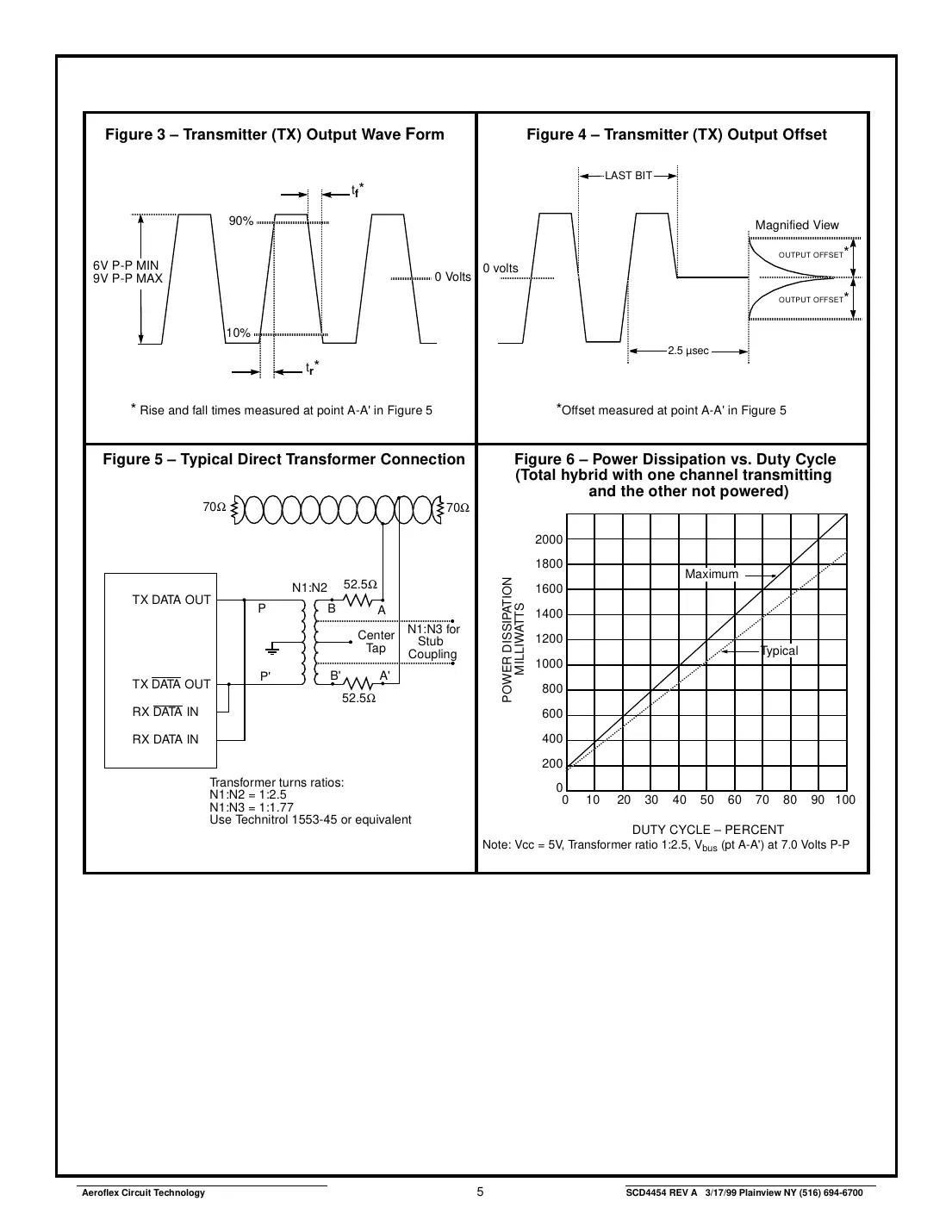 act4454 Datasheet Page 5