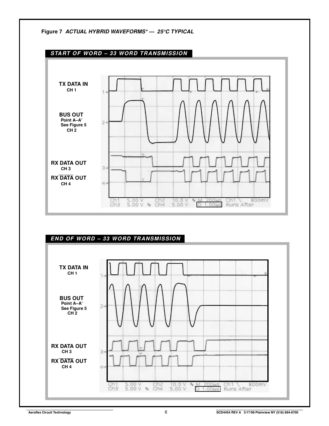 act4454 Datasheet Page 6