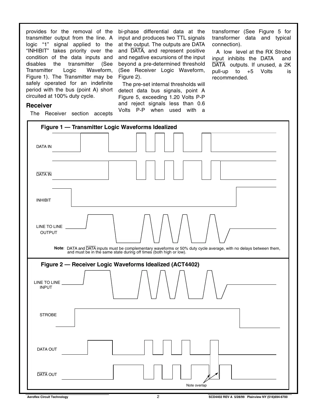act4402 Datasheet Page 2