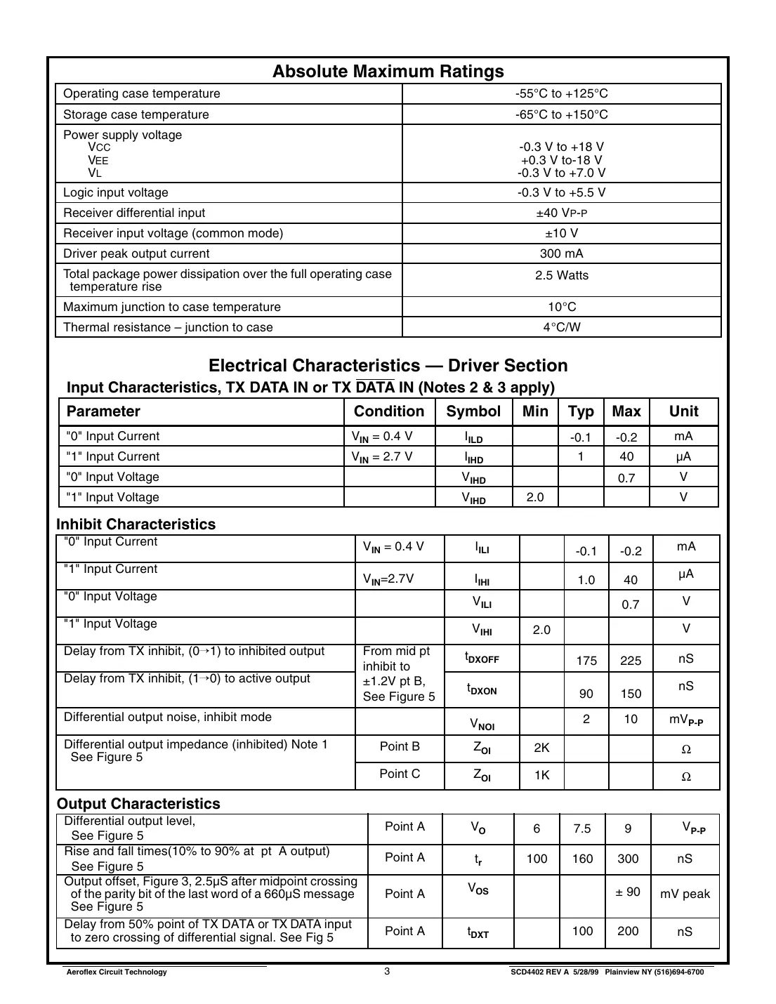 act4402 Datasheet Page 3