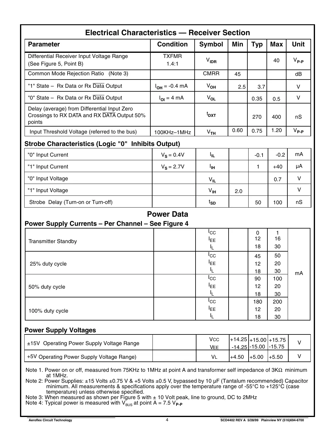 act4402 Datasheet Page 4