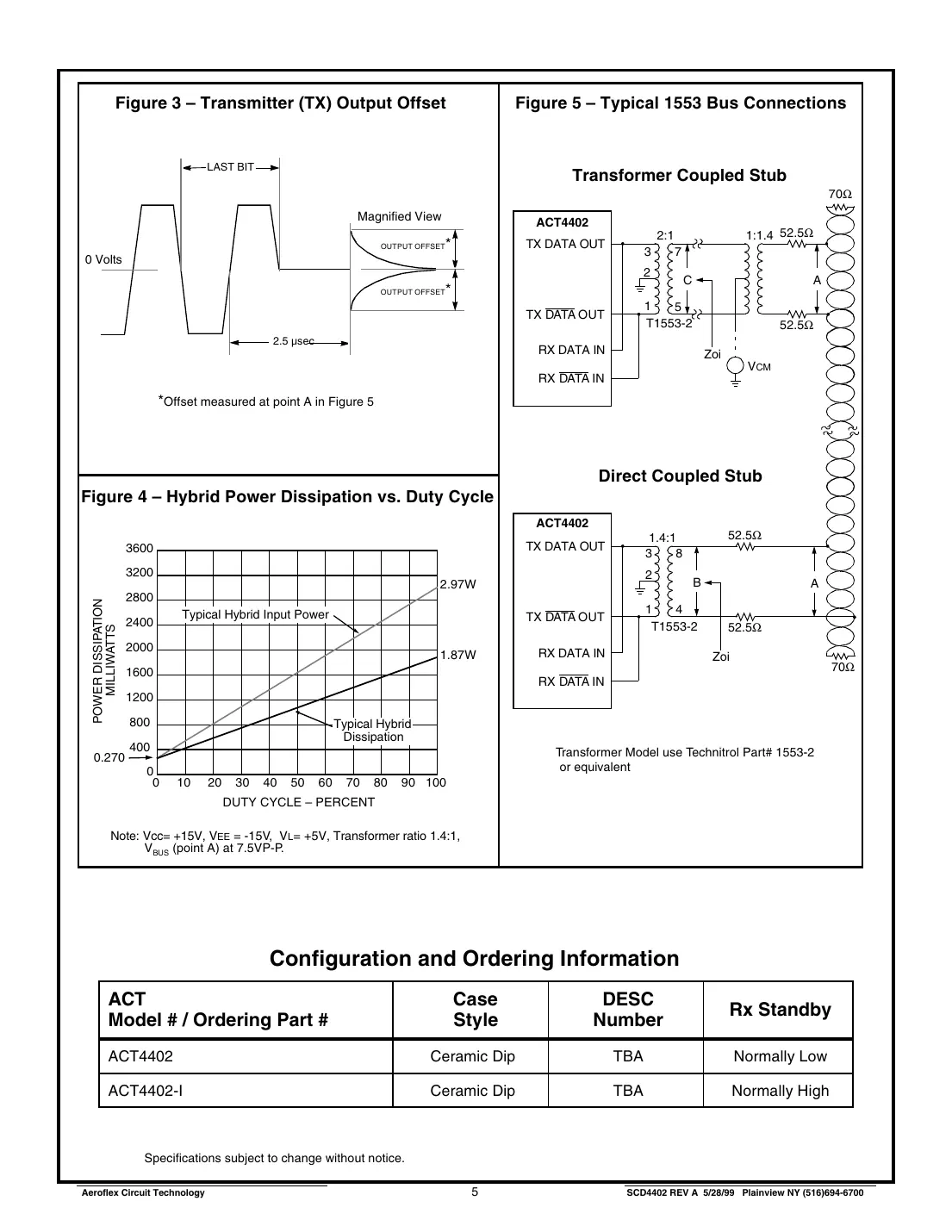 act4402 Datasheet Page 5