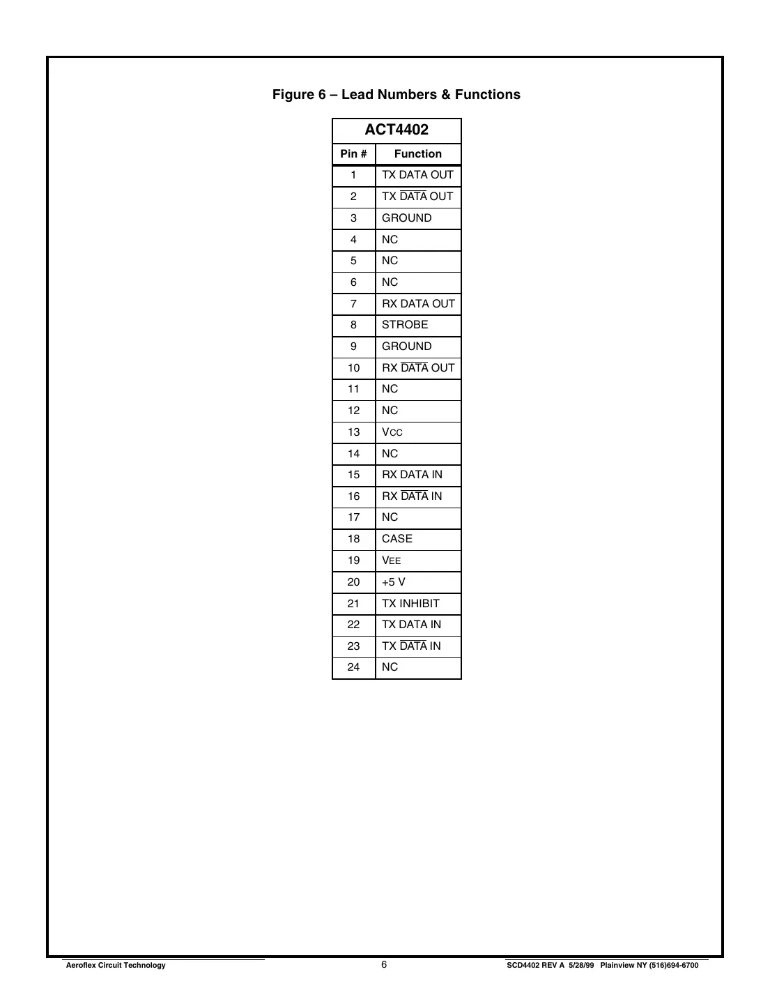 act4402 Datasheet Page 6