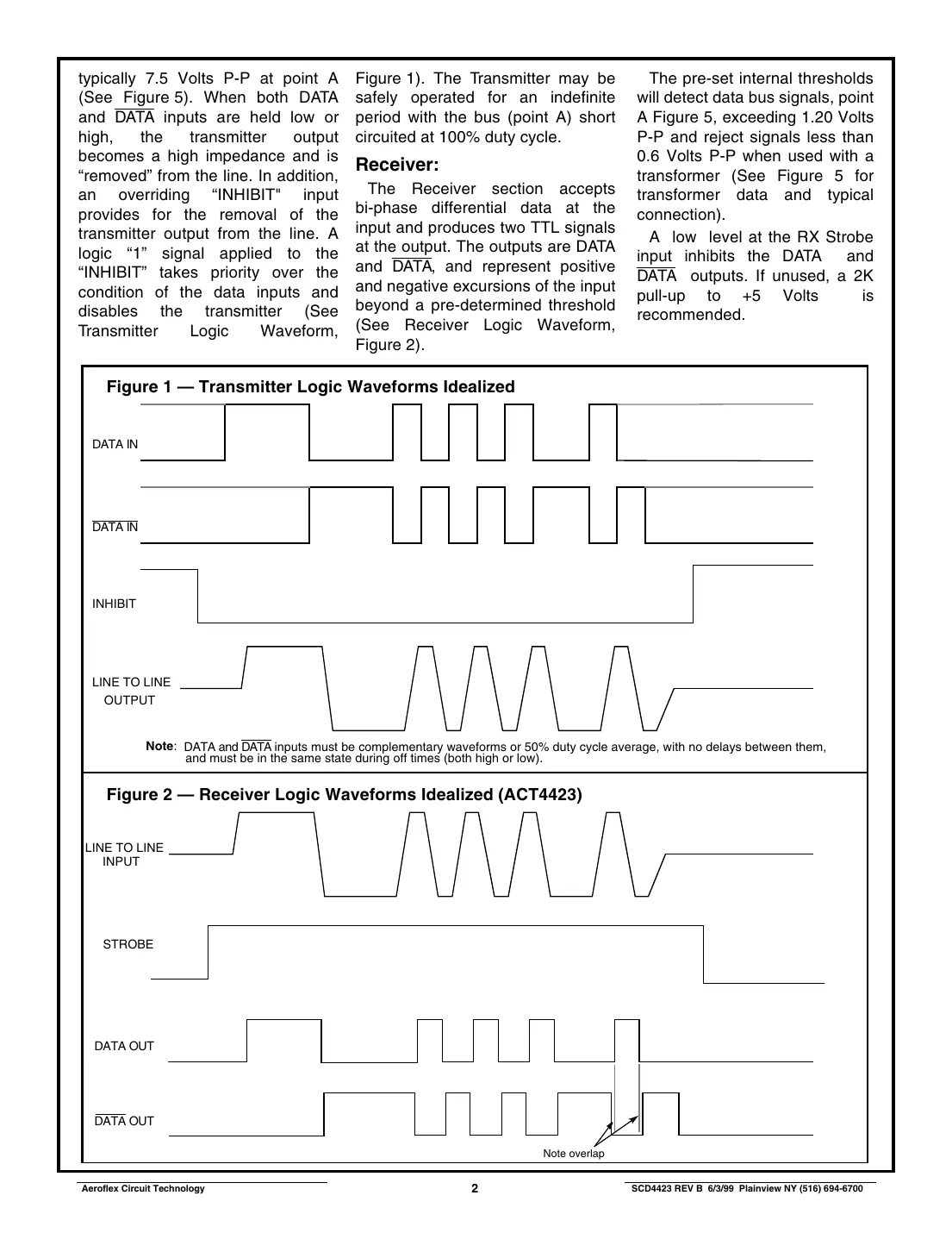 act4423 Datasheet Page 2