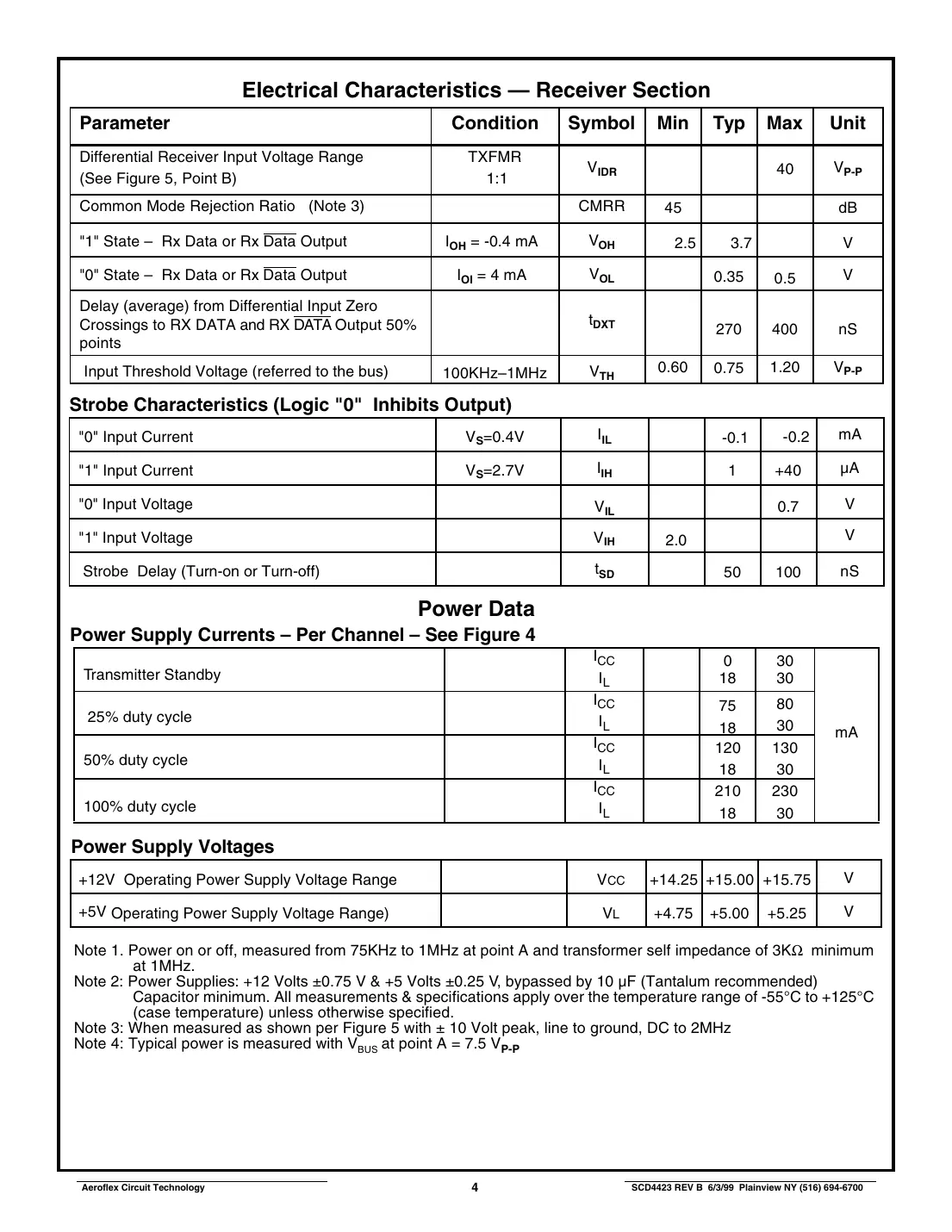act4423 Datasheet Page 4