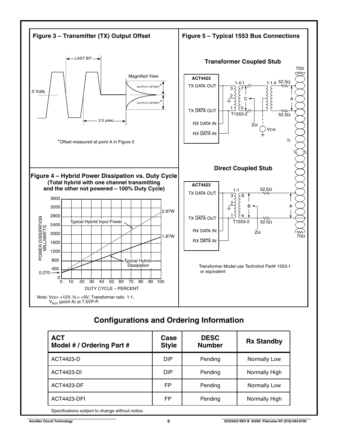 act4423 Datasheet Page 5