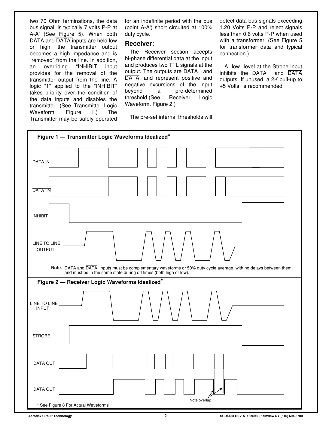 act4453 Datasheet Page 2