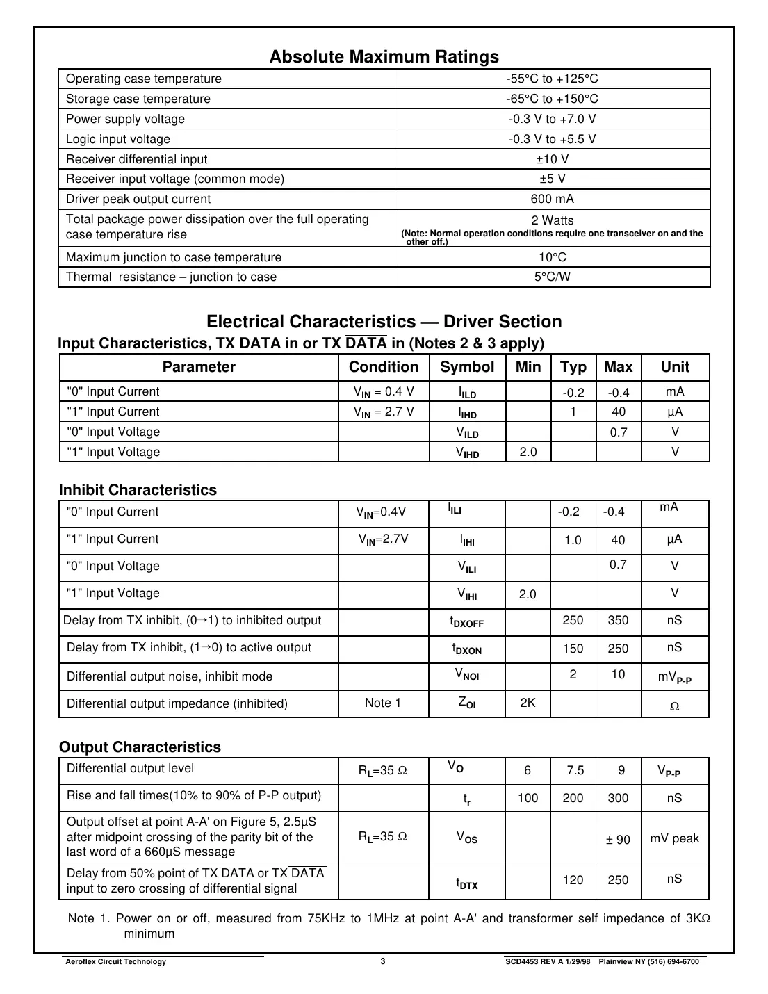 act4453 Datasheet Page 3