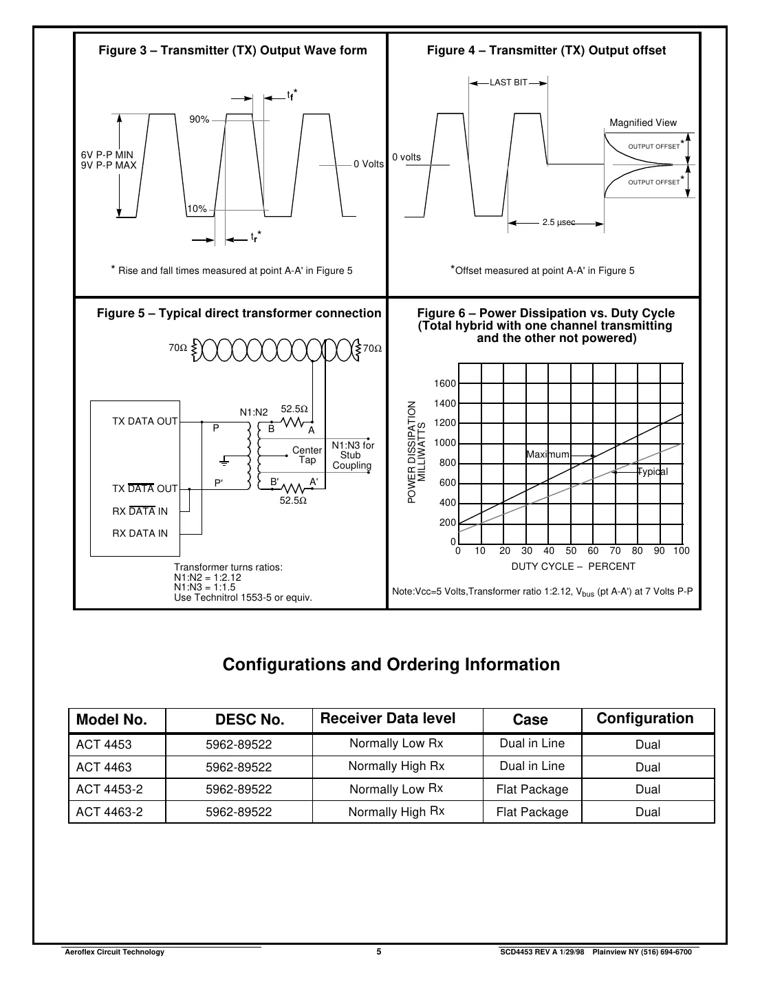 act4453 Datasheet Page 5