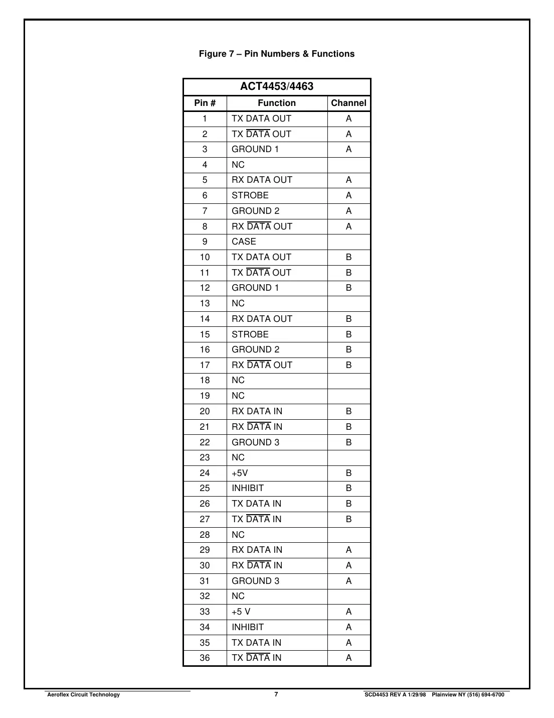act4453 Datasheet Page 7