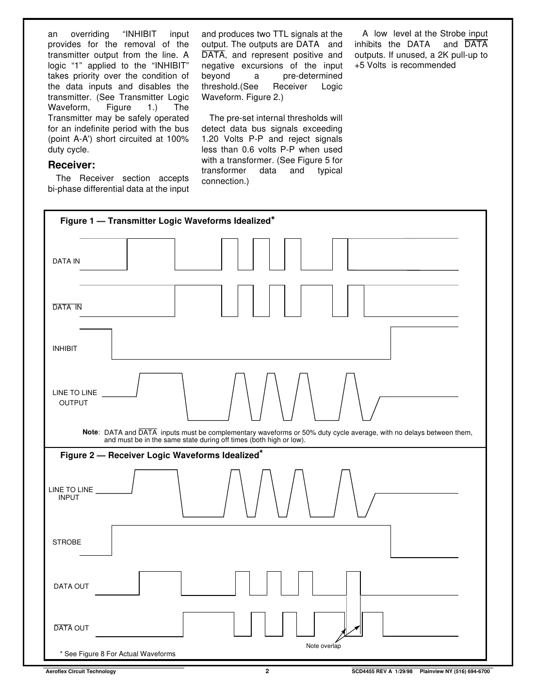 act4455 Datasheet Page 2