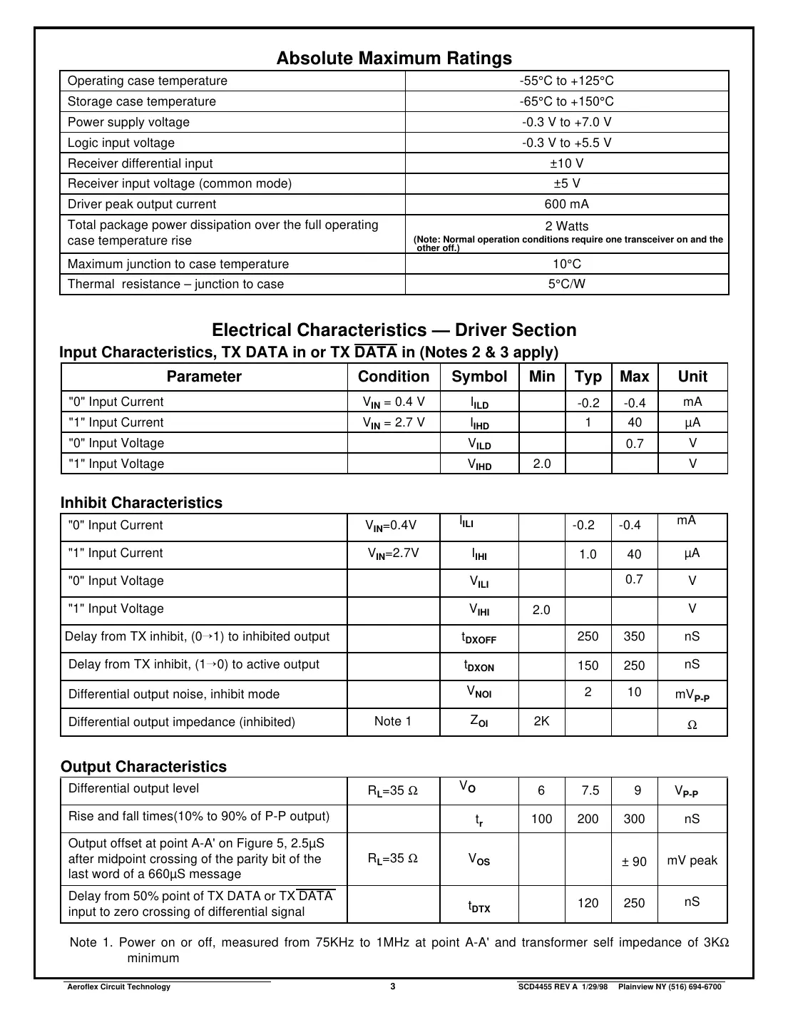 act4455 Datasheet Page 3