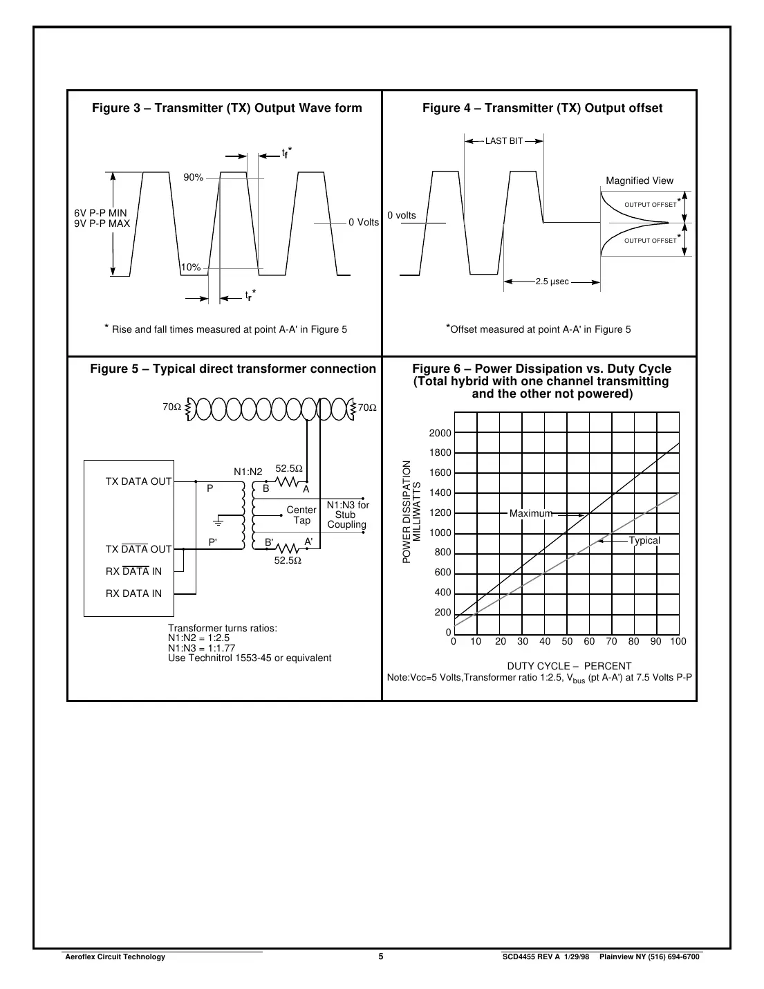 act4455 Datasheet Page 5