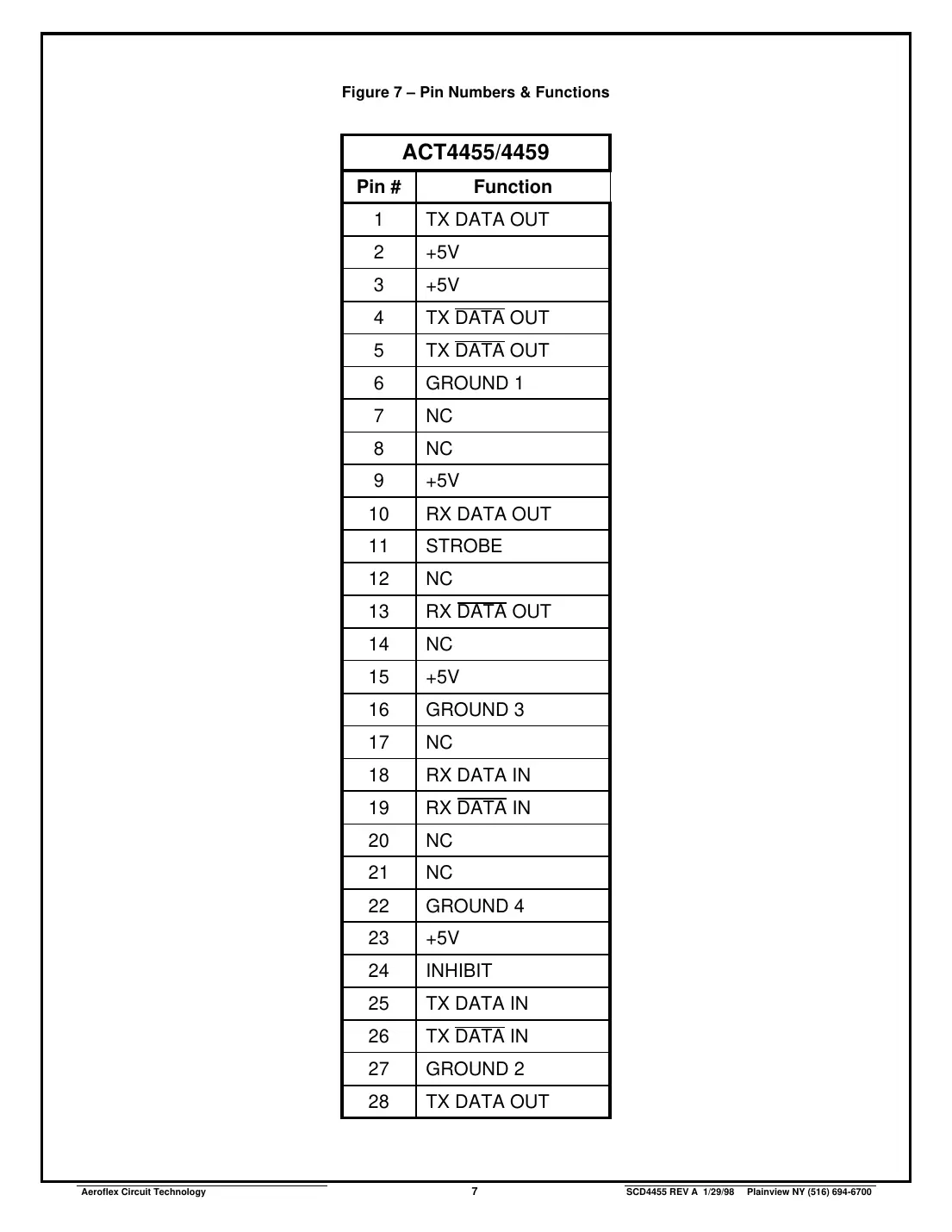 act4455 Datasheet Page 7
