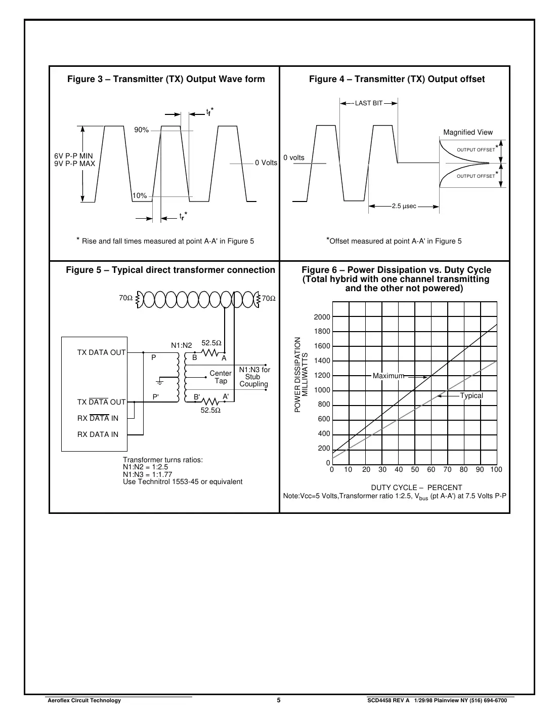 act4458 Datasheet Page 5