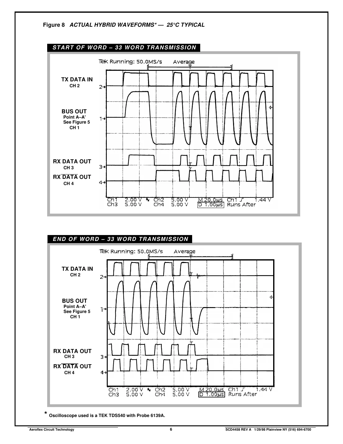 act4458 Datasheet Page 6