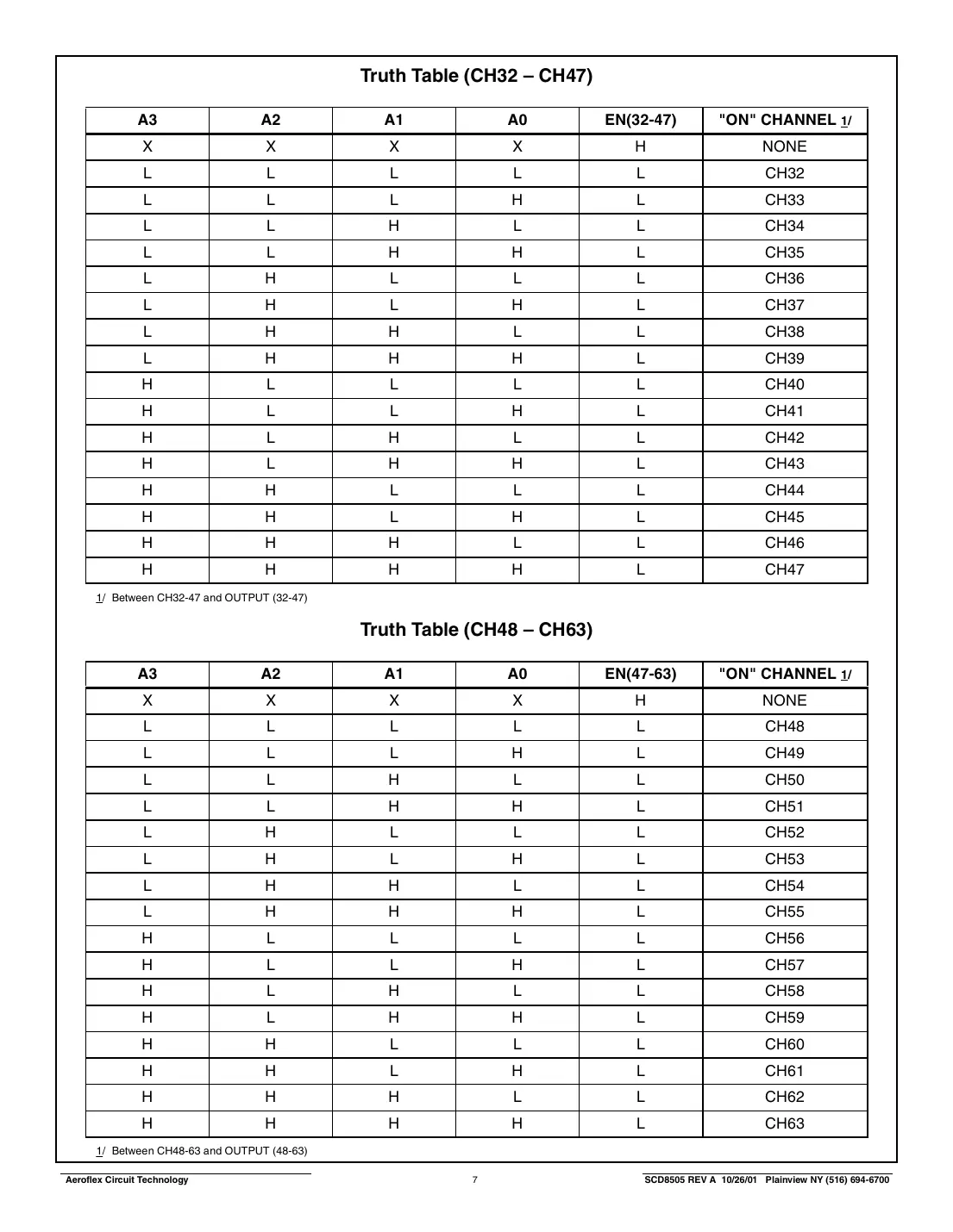 act8505 Datasheet Page 7
