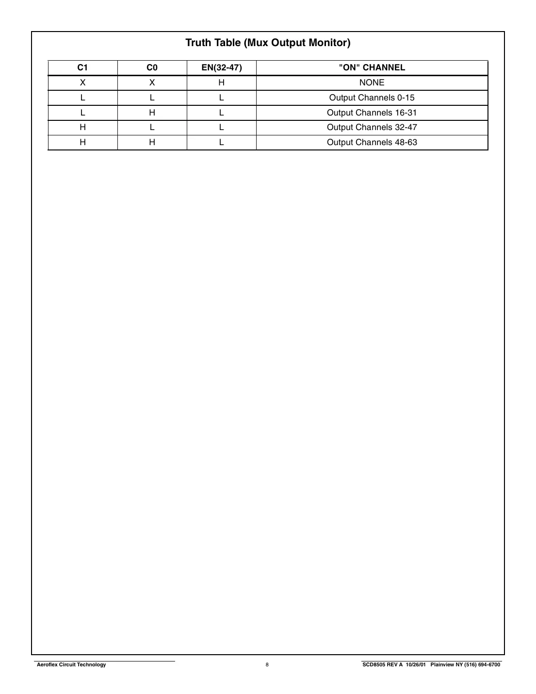 act8505 Datasheet Page 8