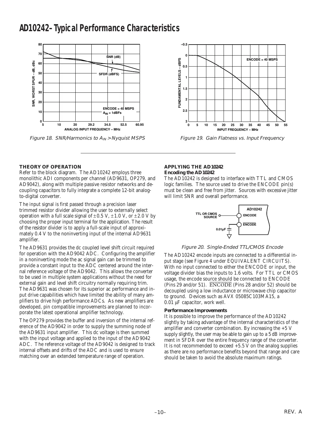 ad10242 Datasheet Page 10