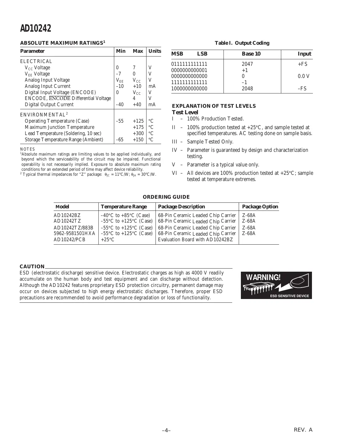 ad10242 Datasheet Page 4