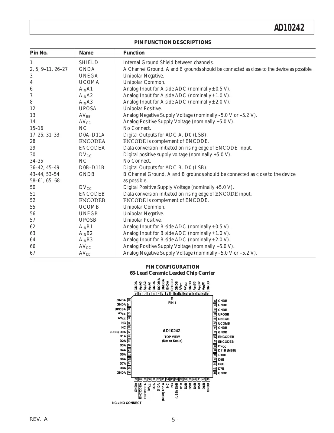 ad10242 Datasheet Page 5