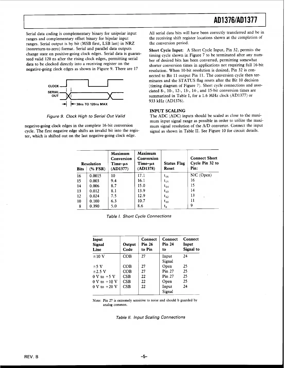 ad1316 Datasheet Page 5