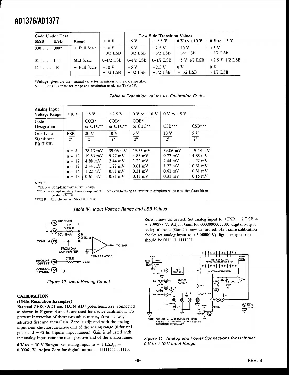 ad1316 Datasheet Page 6