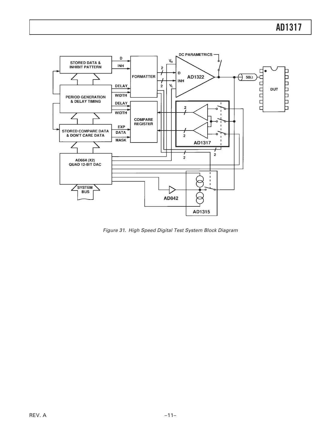 ad1317 Datasheet Page 11