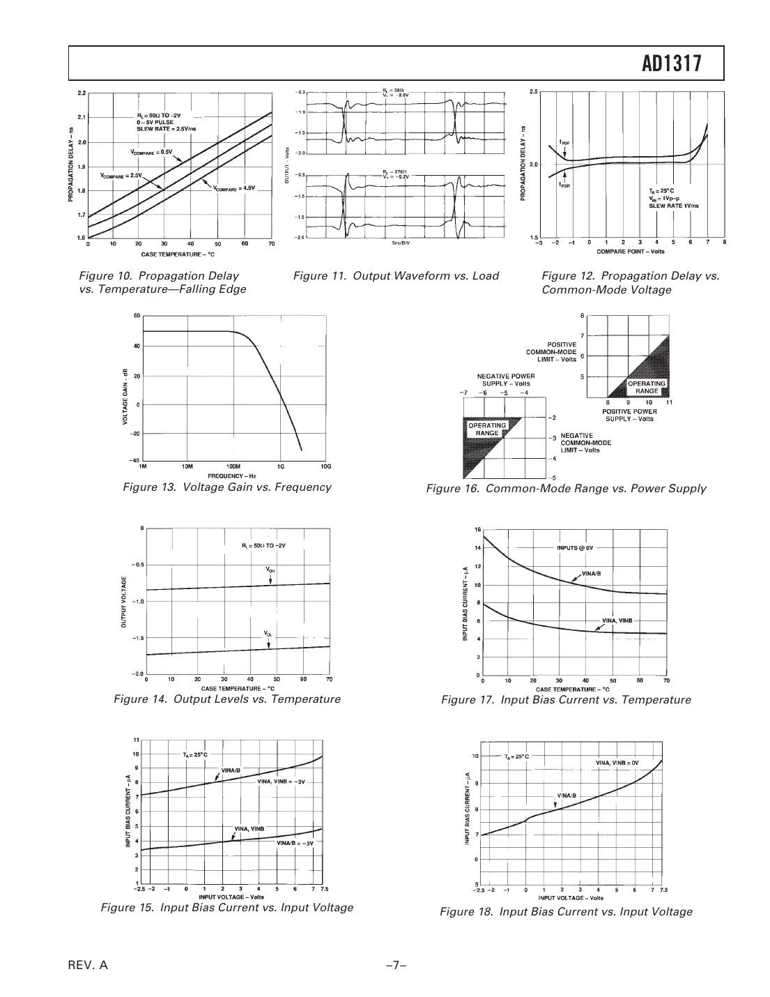 ad1317 Datasheet Page 7