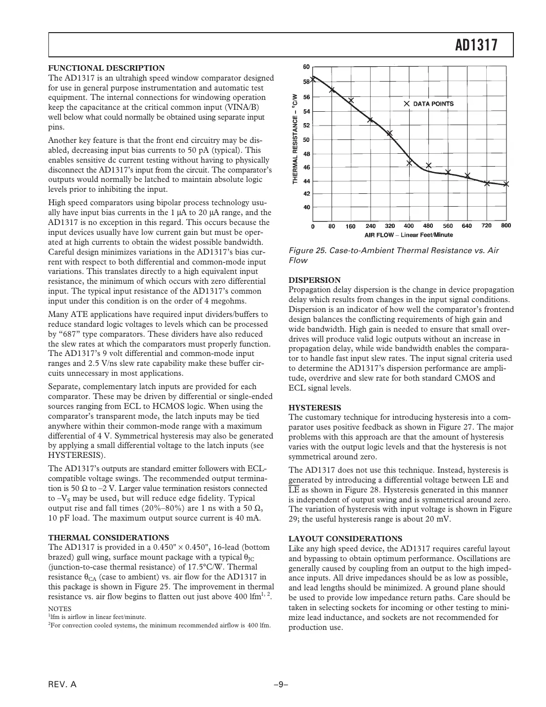 ad1317 Datasheet Page 9