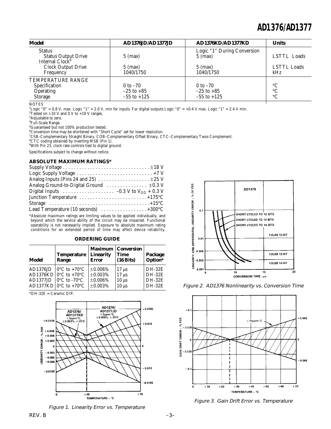 ad1376 Datasheet Page 3