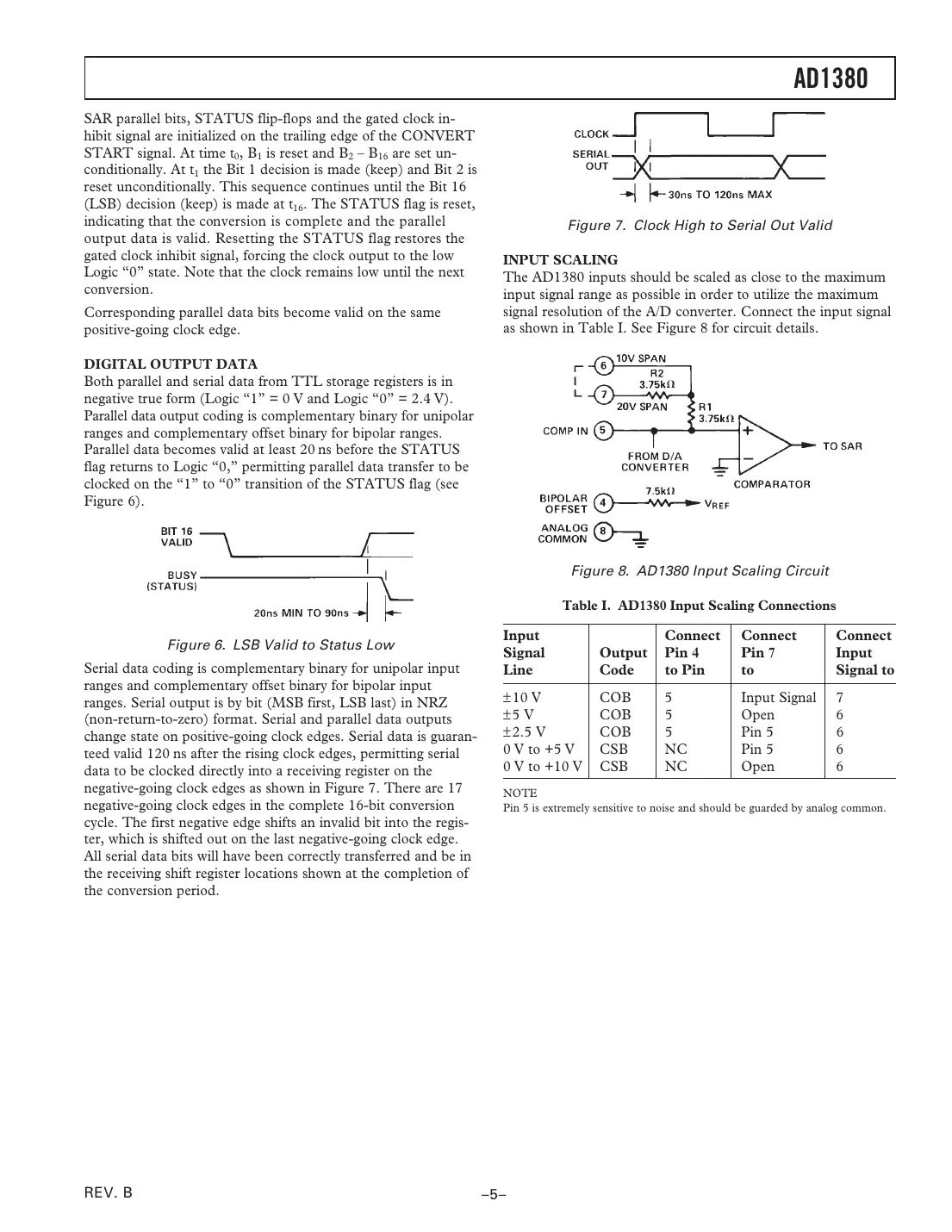 ad1380 Datasheet Page 5