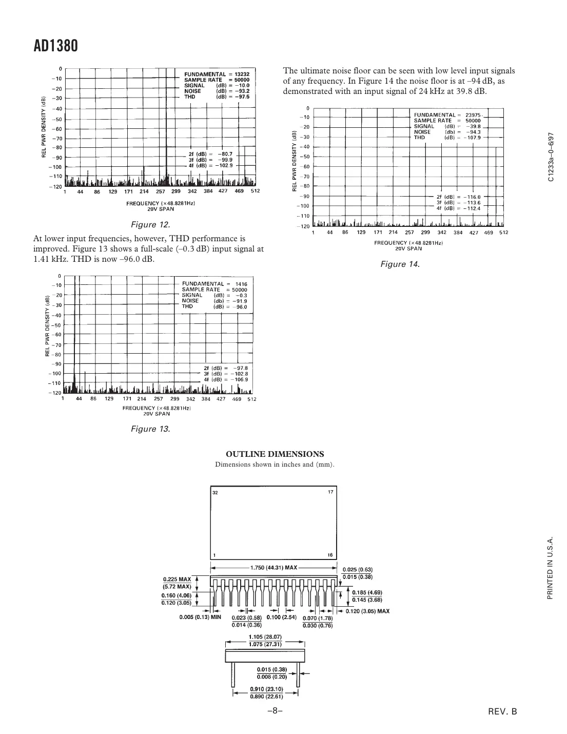 ad1380 Datasheet Page 8