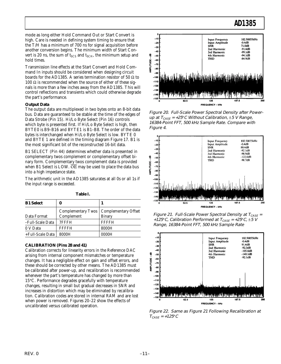 ad1385 Datasheet Page 11