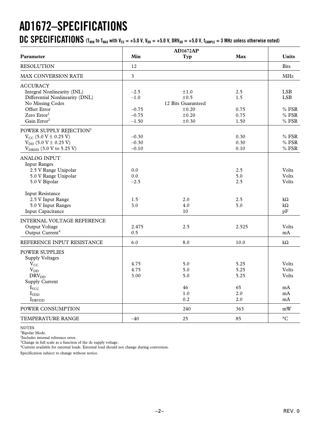 ad1672 Datasheet Page 2
