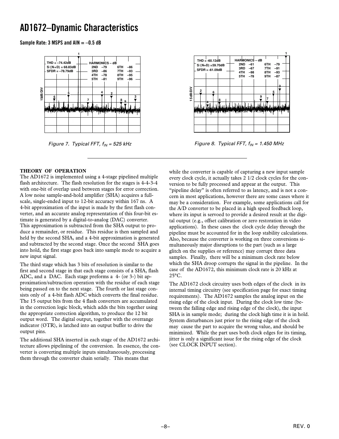 ad1672 Datasheet Page 8