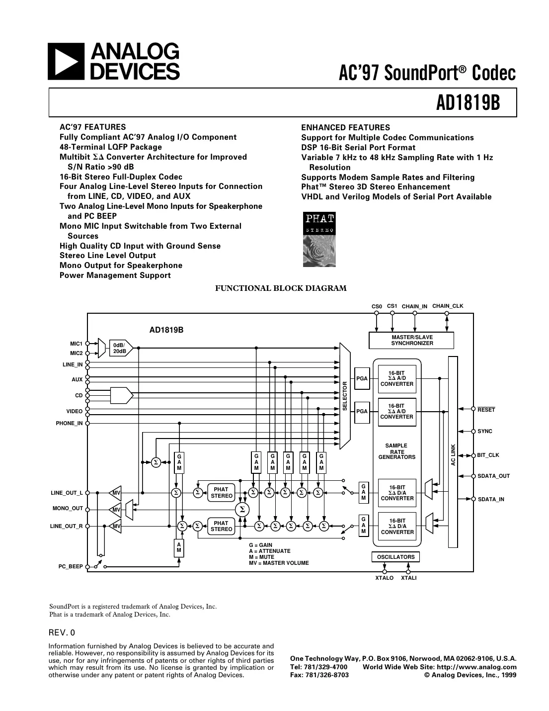 ad1819b Datasheet Page 1