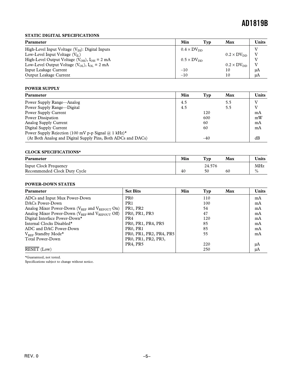 ad1819b Datasheet Page 5