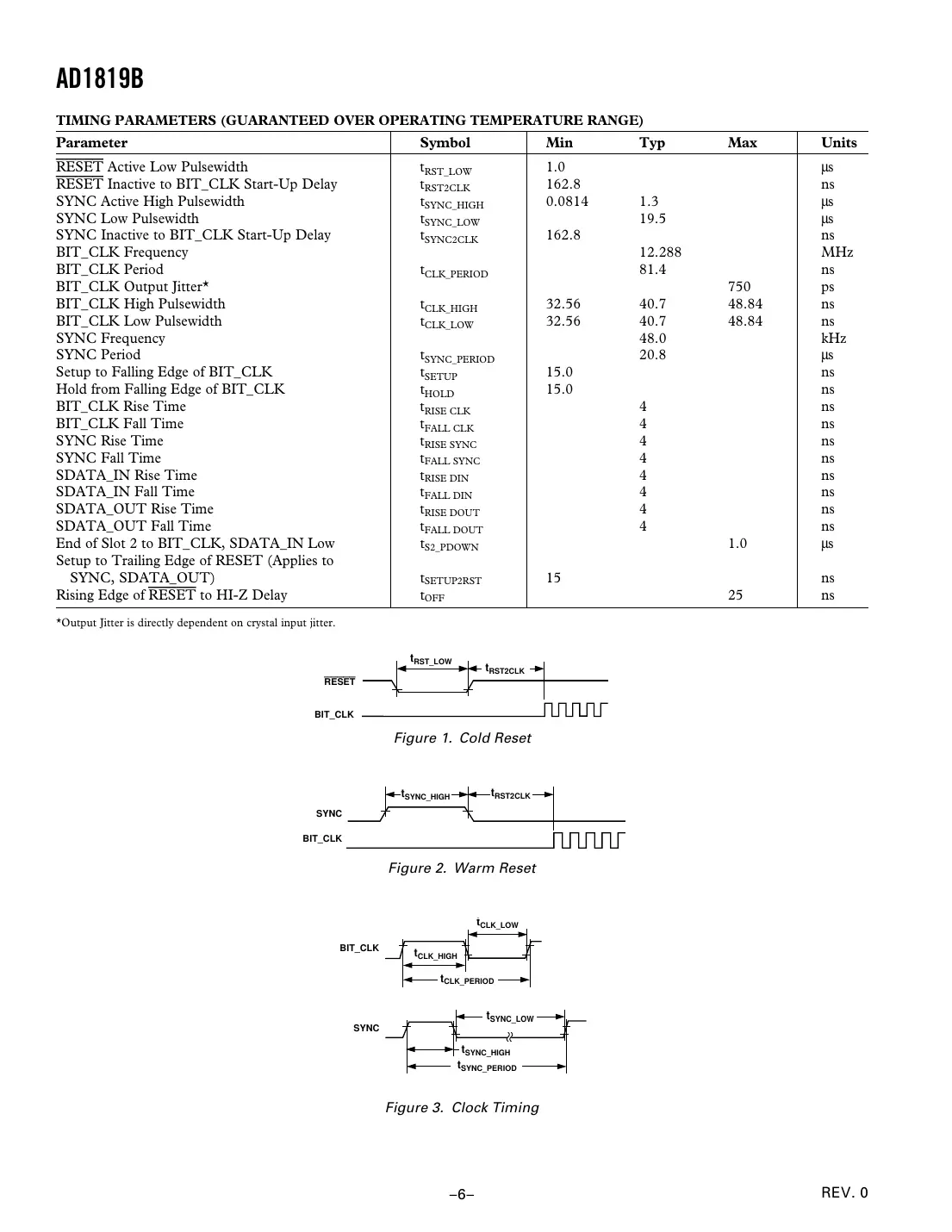 ad1819b Datasheet Page 6