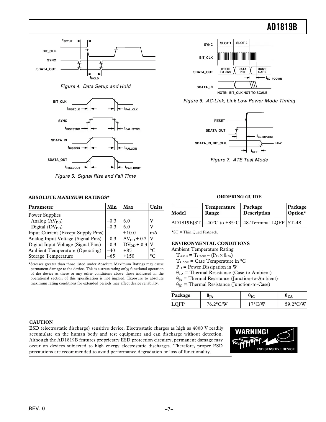 ad1819b Datasheet Page 7