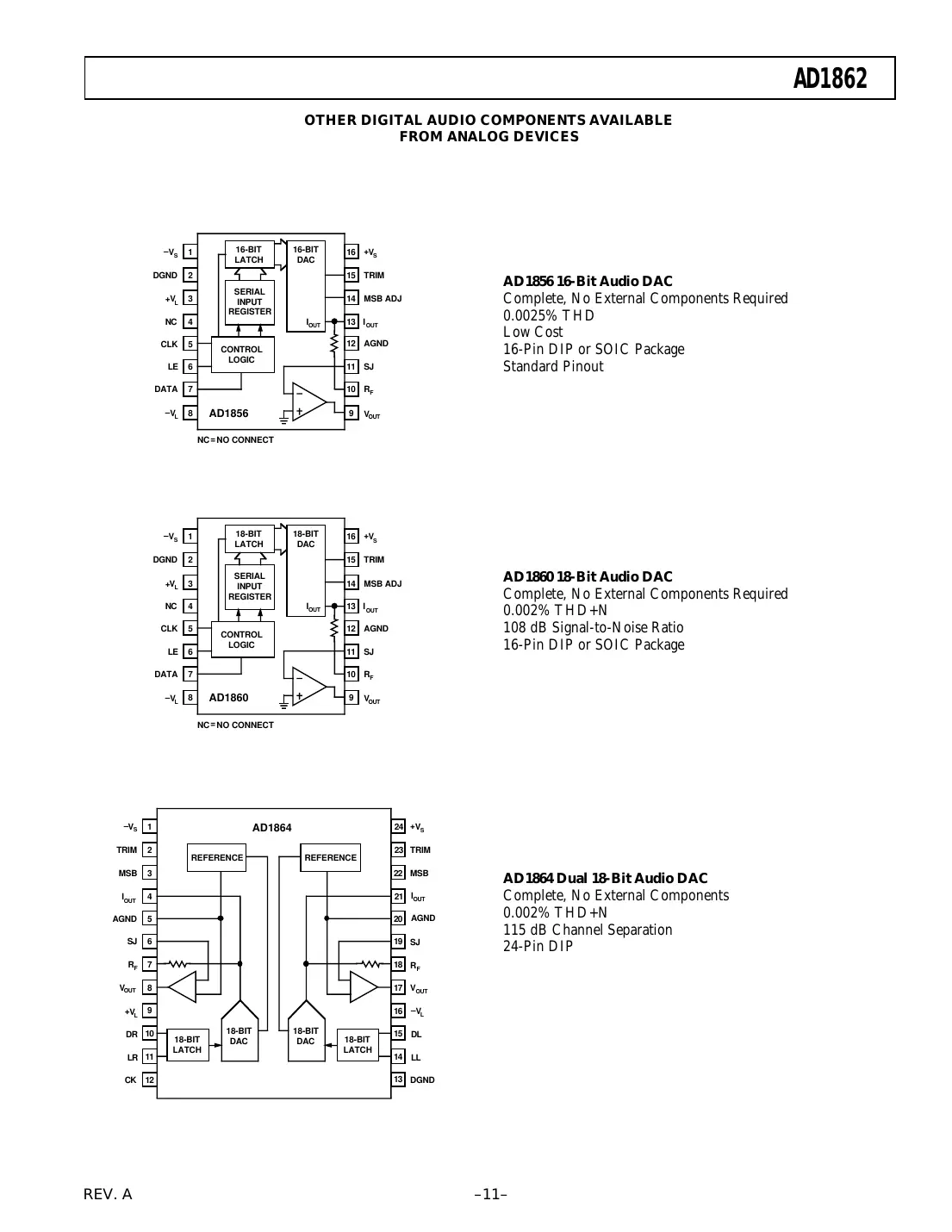 ad1862 Datasheet Page 11