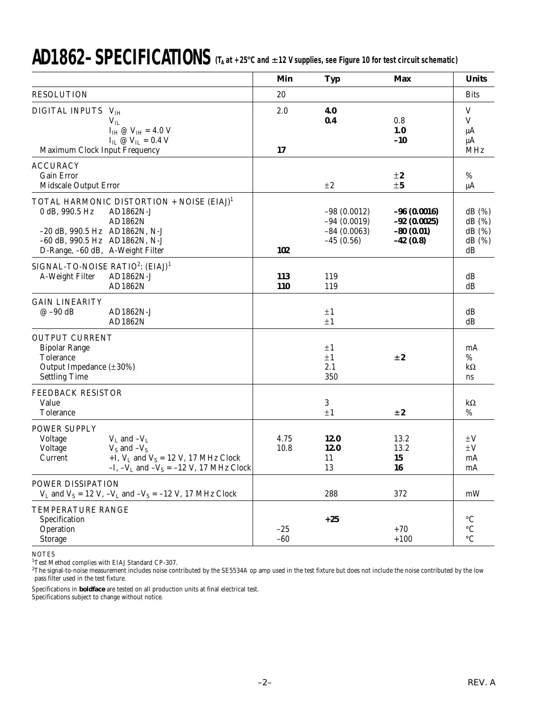 ad1862 Datasheet Page 2