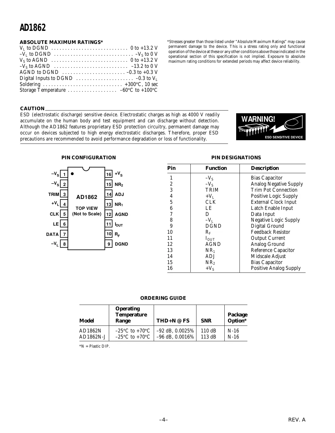ad1862 Datasheet Page 4