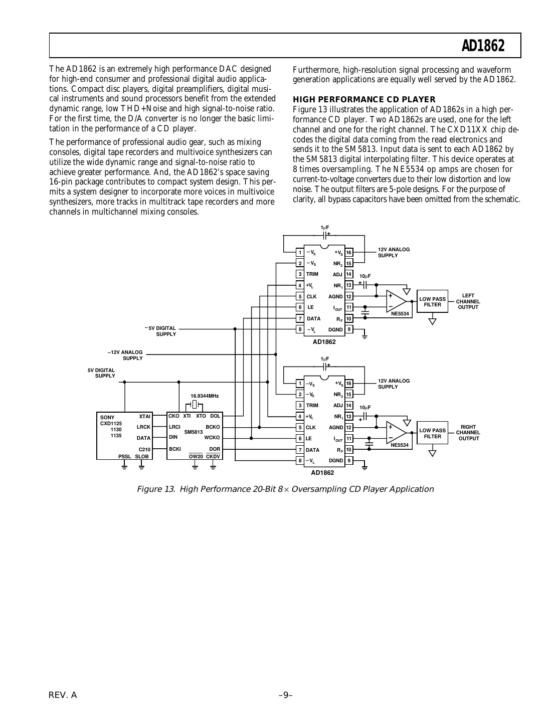 ad1862 Datasheet Page 9
