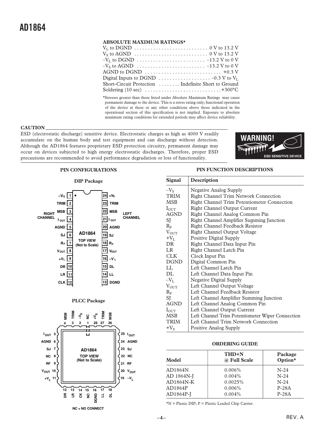 ad1864 Datasheet Page 4