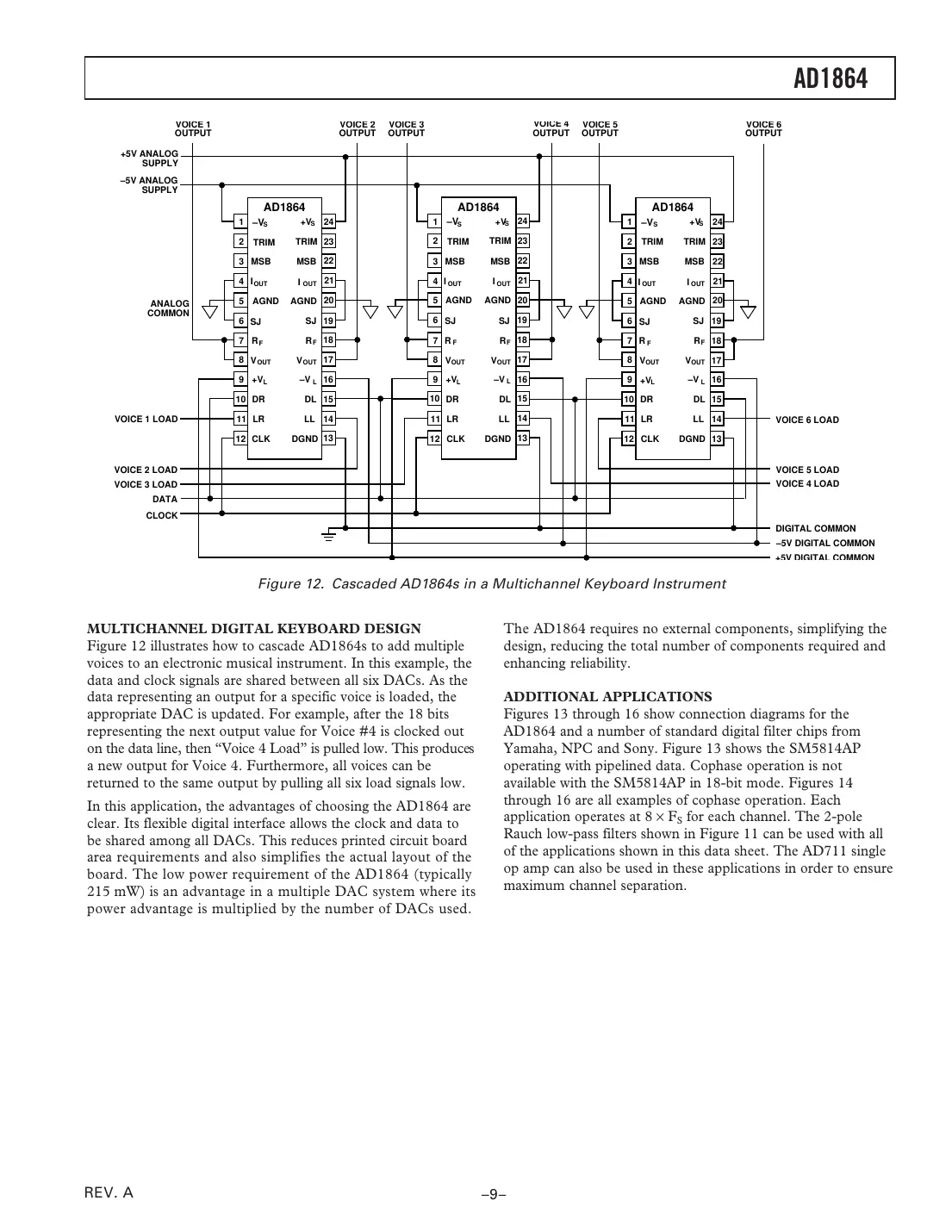 ad1864 Datasheet Page 9